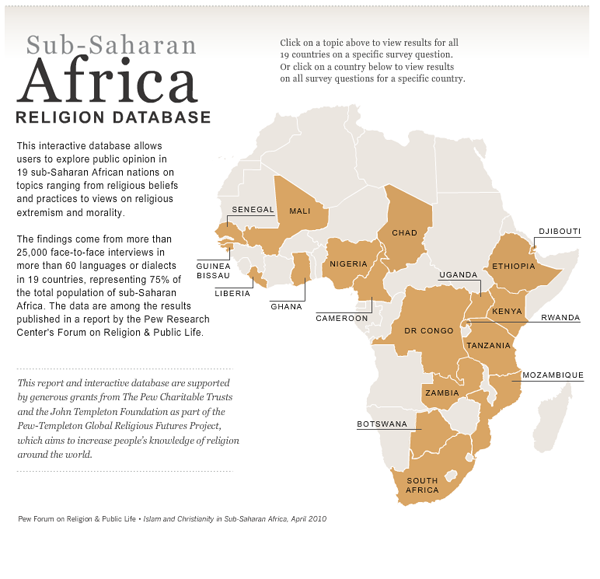 Sub-Saharan Africa Interactive